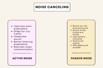 Difference Between Active and Passive Noise Cancelling