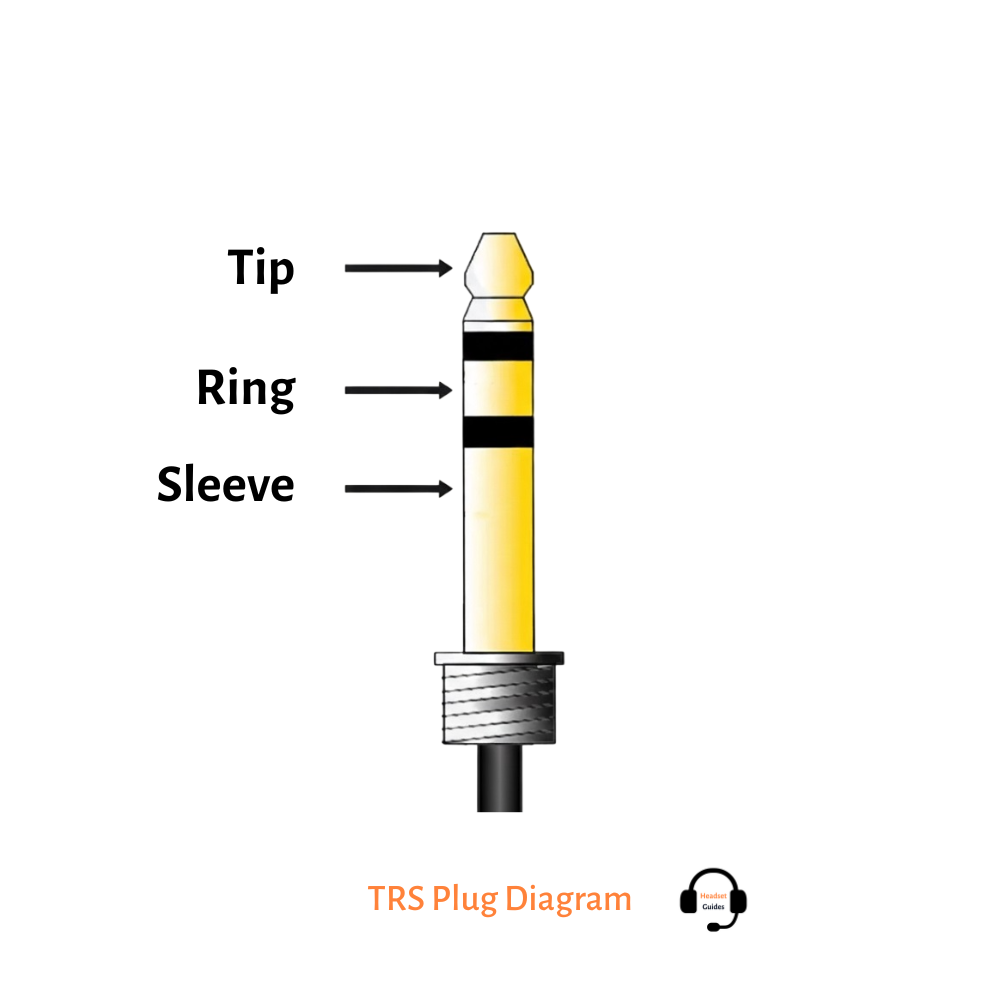 TRS Plug Diagram