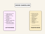 Which is better active or passive noise-canceling headphone?